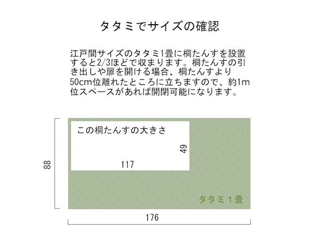 和たんす（衣装たんす） 総衣装盆 桐たんす詳細｜総桐たんす製造