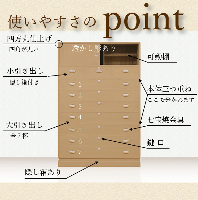 昇たんす(整理たんす) 総無垢胴厚四方丸 昇箪笥詳細|総桐 昇たんす(整理たんす) 総無垢胴厚四方丸 昇箪笥詳細|総桐